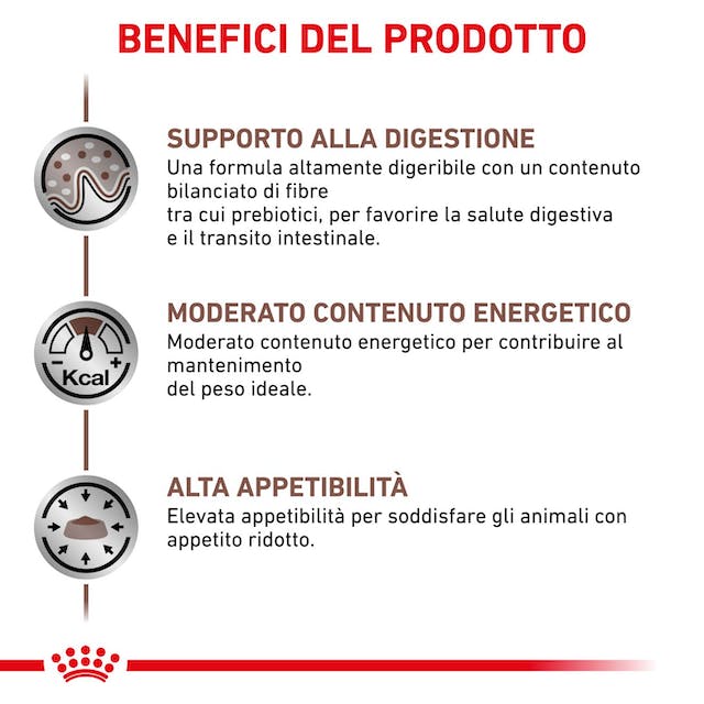 Royal Canin Veterinary Gastrointestinal Moderate Calorie 12x85gr Royal Canin Veterinary Gastrointestinal Moderate Calorie 12x85gr